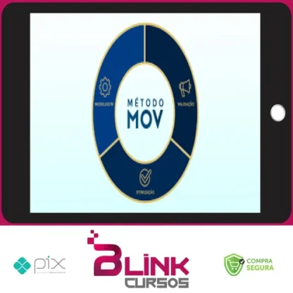 Método MOV Para Lançamentos Digitais - Movleads