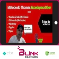 Mini Dolar Acoes e Opcoes - Thomaz (Escola Para Uber)