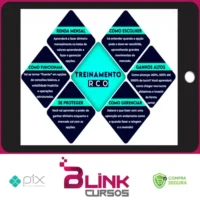 Renda com Opções RCO - Jimmy Carvalho