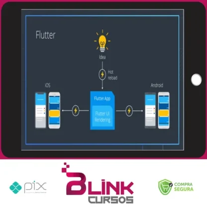 Flutter: Conhecendo o Sdk Mobile do Google - Junior Abranches