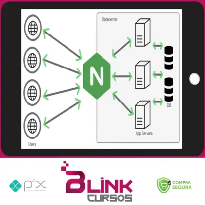 Nginx: Beginner to Advanced - Udemy [INGLÊS]