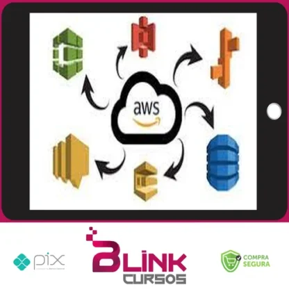 AWS DynamoDb, S3, SNS, SQS ,Beanstalk with Java - Junaid Pasha [INGLÊS]