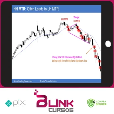 Price Action Trading Course - Al Brooks [Inglês]