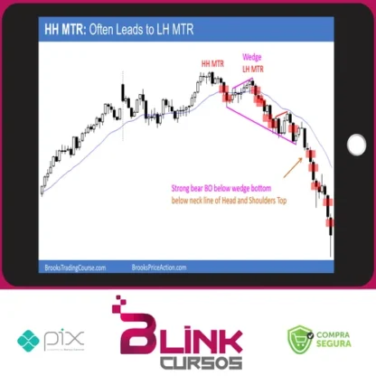 Price Action Trading Course - Al Brooks [Inglês]