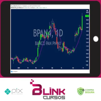 Setups de Correção Da MM9 Exponencial - Palex