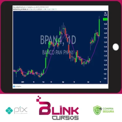 Setups de Correção Da MM9 Exponencial - Palex