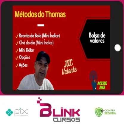 Chá Da Tarde e Receita de Bolo + Setups de Dolar e Índice (Média de 15) - Thomas (Escola Para Uber)